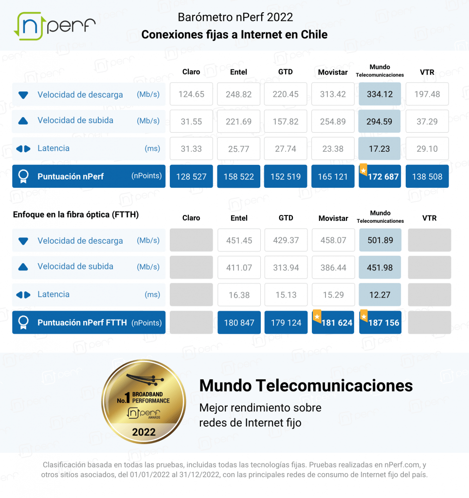 infograf.tabla1