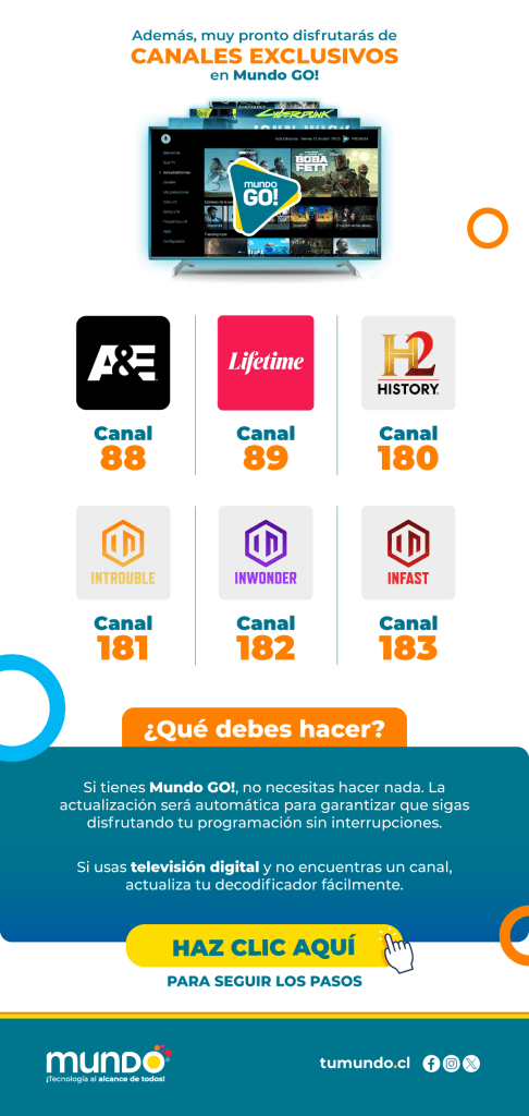 PARTE 2