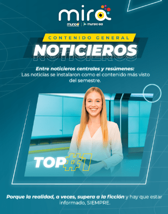 "MIRA": El rating de TV de MUNDO Telecomunicaciones 📺. - Mundo image 6