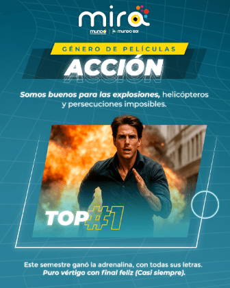 "MIRA": El rating de TV de MUNDO Telecomunicaciones 📺. - Mundo image 7