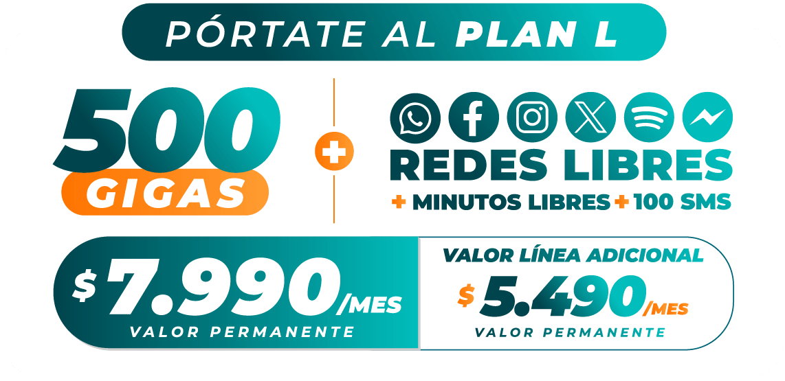 Portate al plan L 500 Gigas